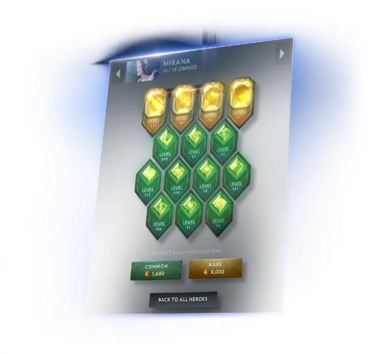 DOTA2战车休息与战队重组的最新动态